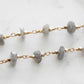 Luiza Collection - Haze Wrap Bracelet